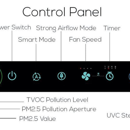 PXV02 - Smart Air Purifier For Home. Silver ion Filter +  UV + True HEPA 13 Pico X