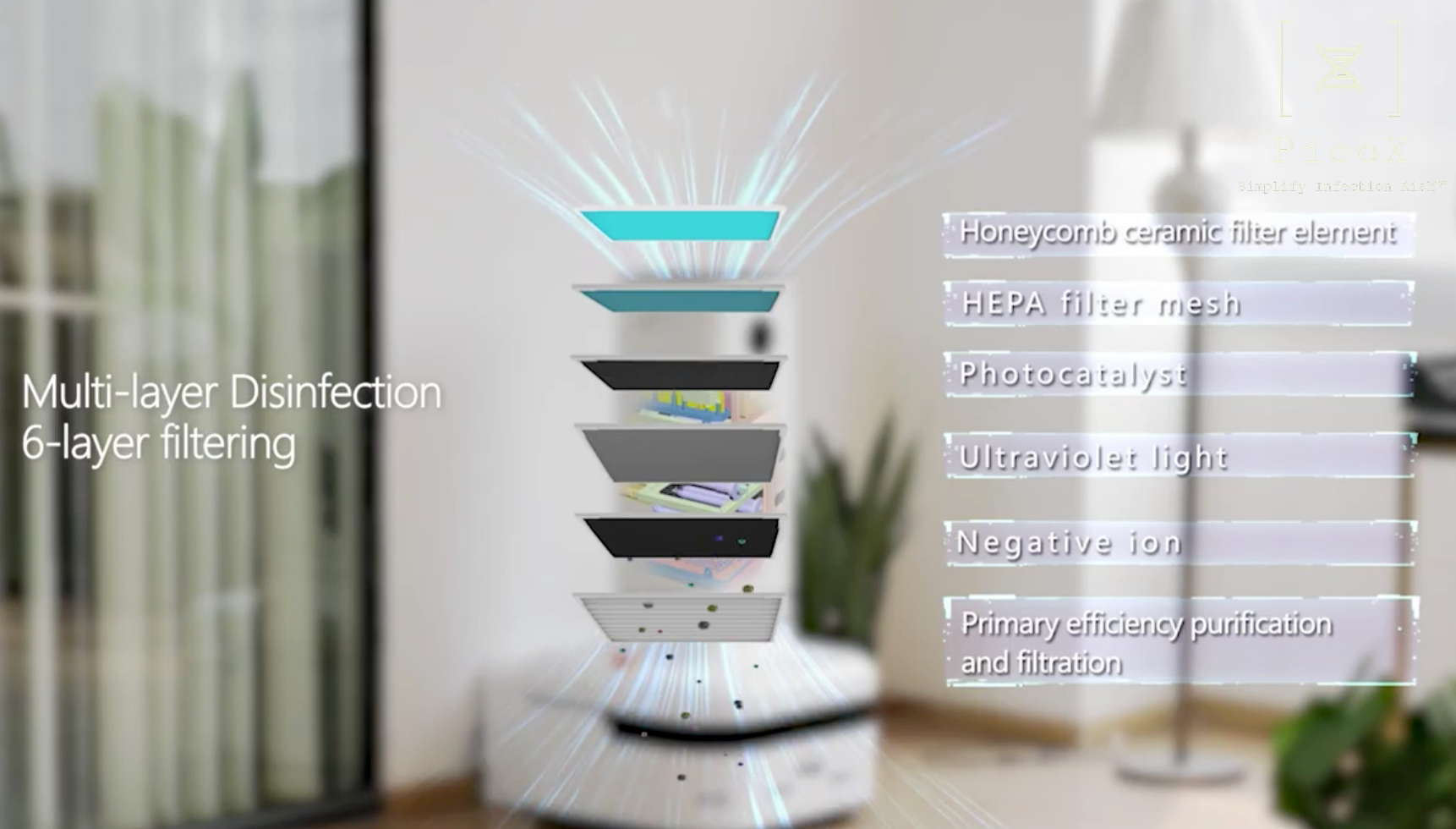 Comparing differences between silver ions HEPA filter and normal HEPA filter